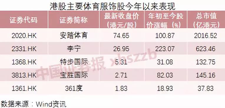 企业信息 第244页