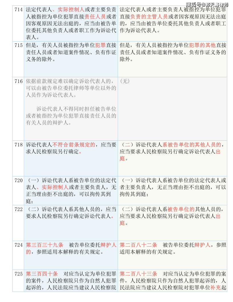 正版资料免费资料大全,国产化作答解释落实_尊贵版29.287