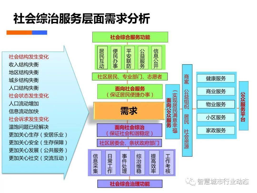 新澳门正版免费资料大全旅游团,深入数据策略解析_Holo70.345