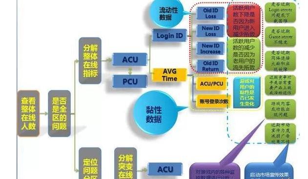 企业宣传片制作 第246页