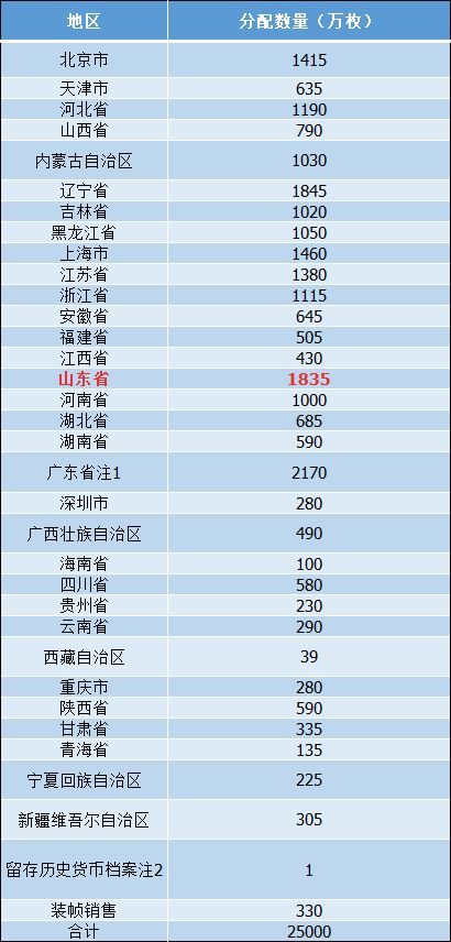 2024澳门今晚开奖结果,快速解答方案执行_VR98.875