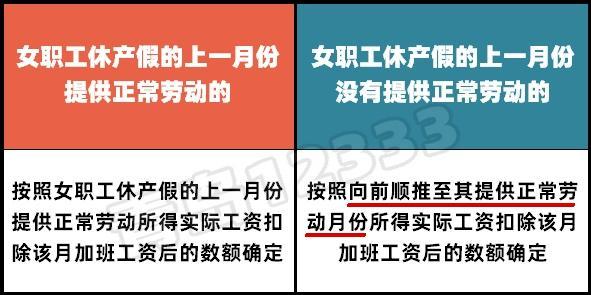 山东二胎产假最新政策全面解读