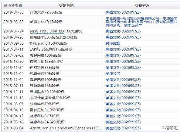 美盛文化股票最新动态深度解析