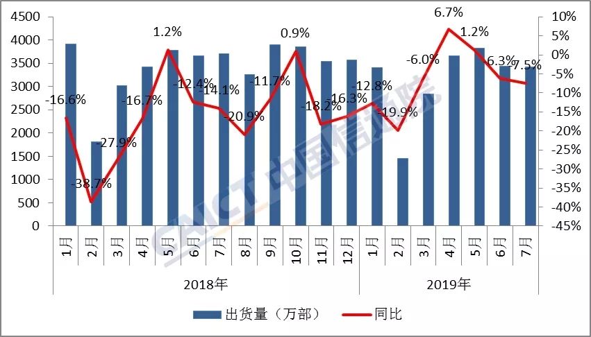 新澳天天开奖免费资料大全最新,经济性执行方案剖析_特别版73.746