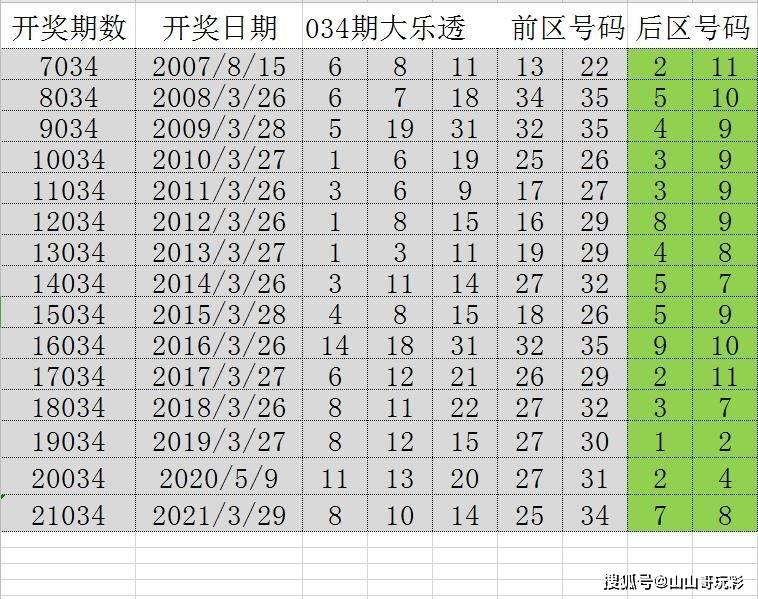 2024年正版免费天天开彩,机构预测解释落实方法_2D95.328