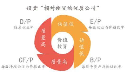 企业形象 第237页