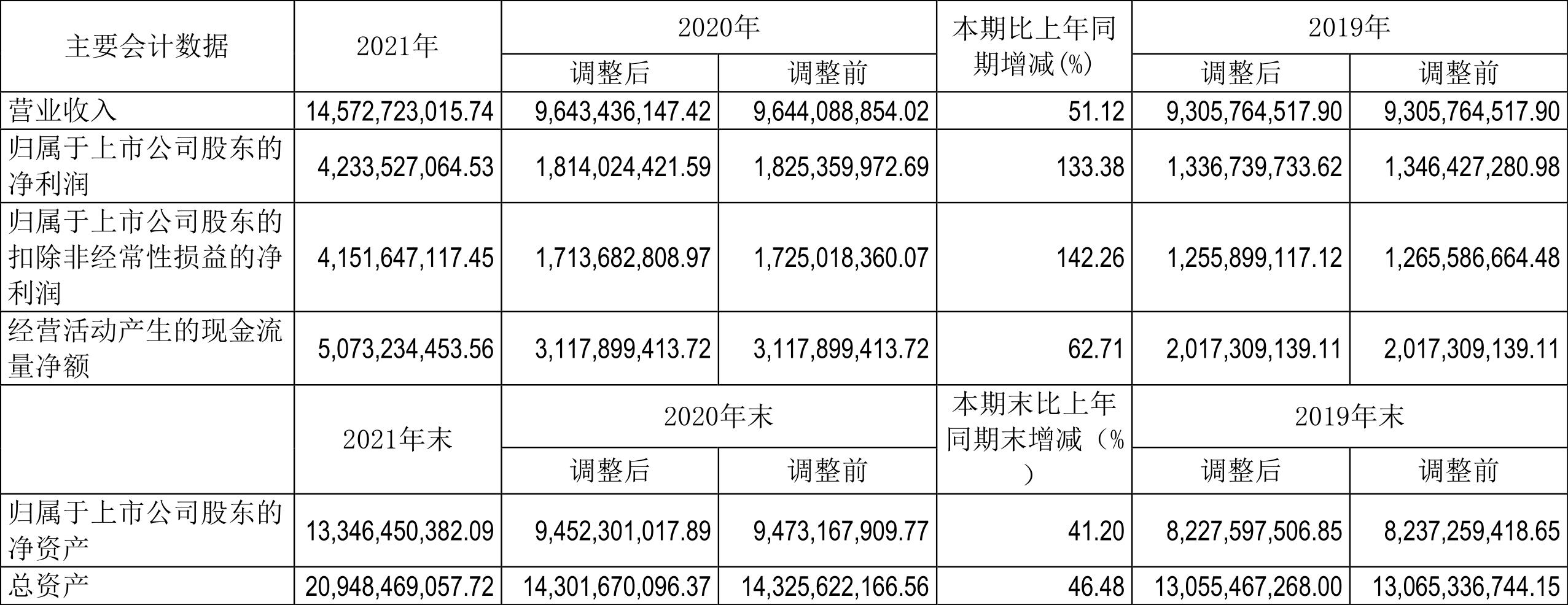 旗滨集团股票最新消息深度解读与分析