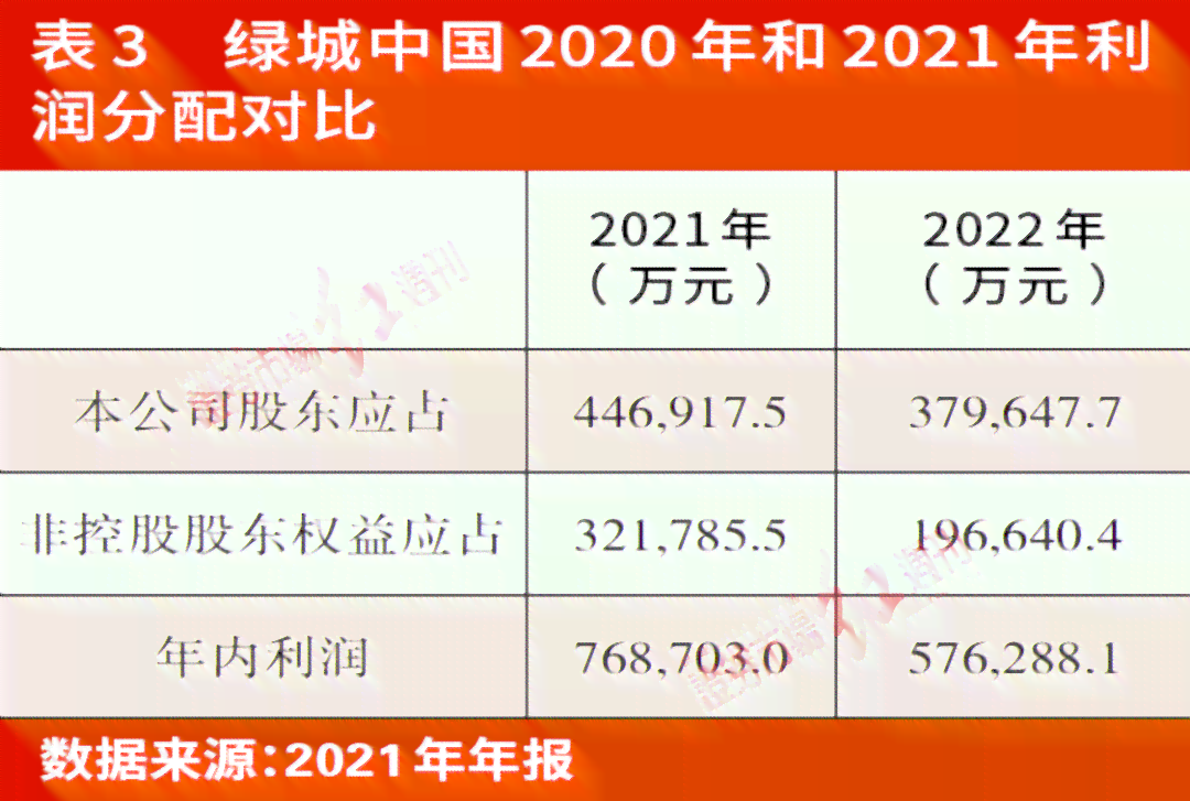 企业宣传片制作 第243页