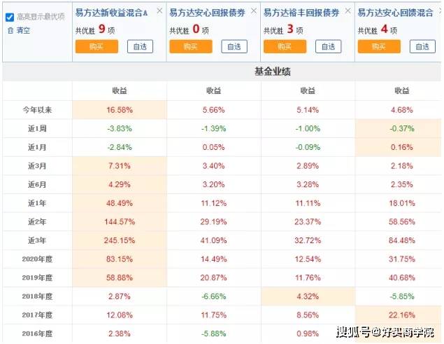 企业形象 第236页