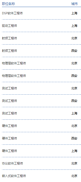 2024新奥免费资料,科技成语分析落实_标配版24.697