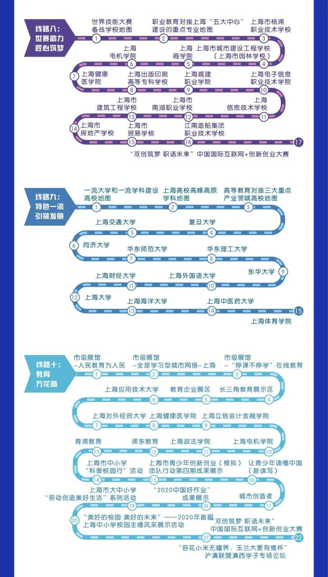 代理记账 第245页