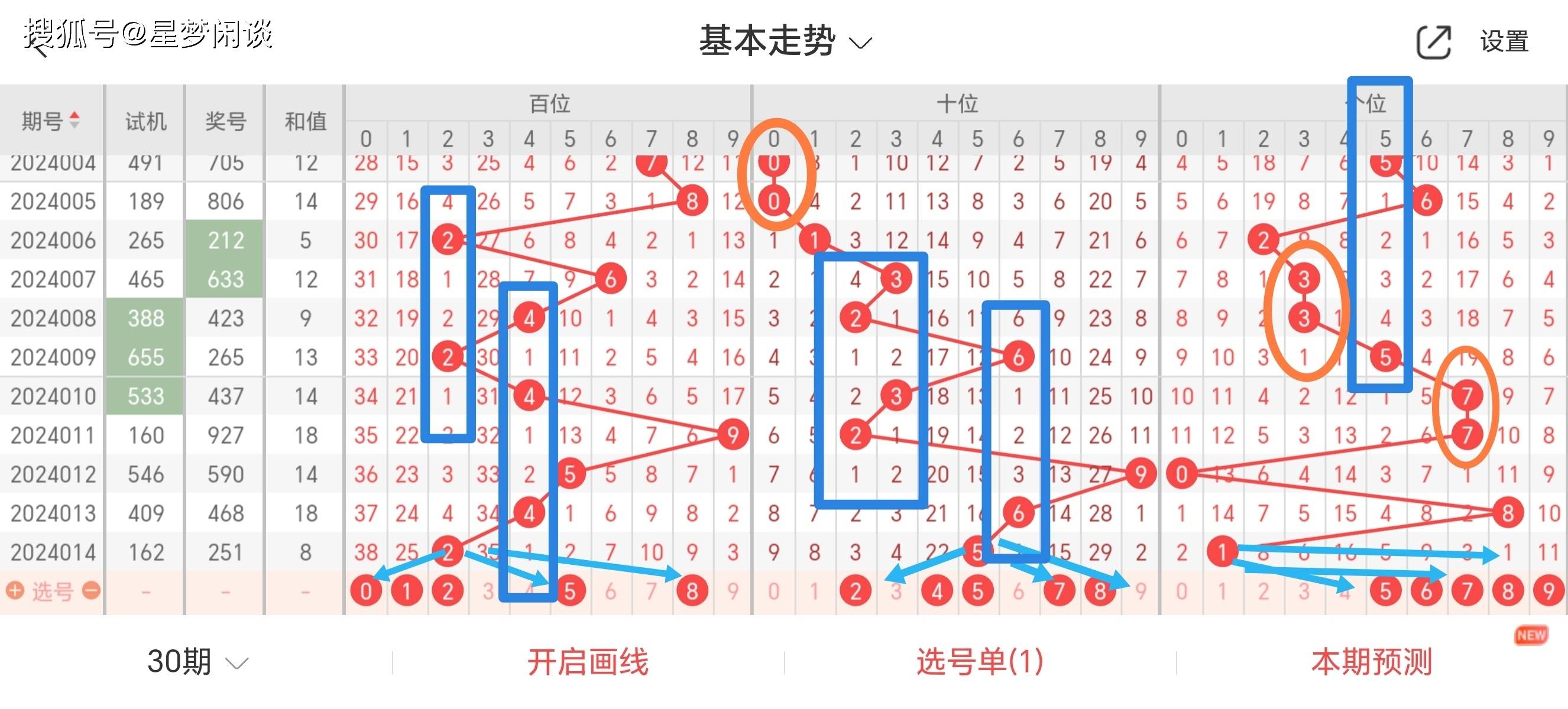 王中王精准资料期期中澳门高手,深入分析定义策略_3D45.606