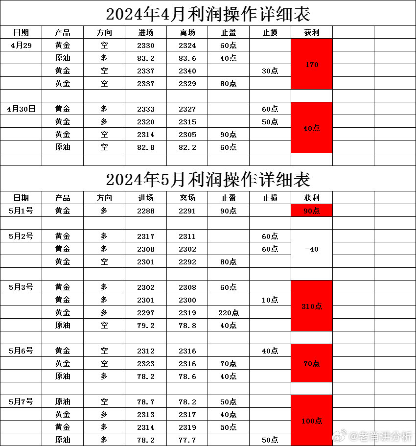 4933333王中王一肖中特,精细化执行计划_HDR68.832