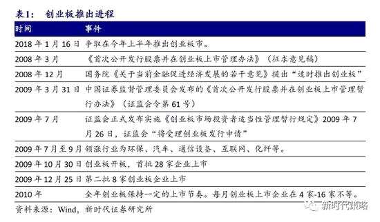 新澳2024最新资料大全,实地验证策略数据_R版27.543