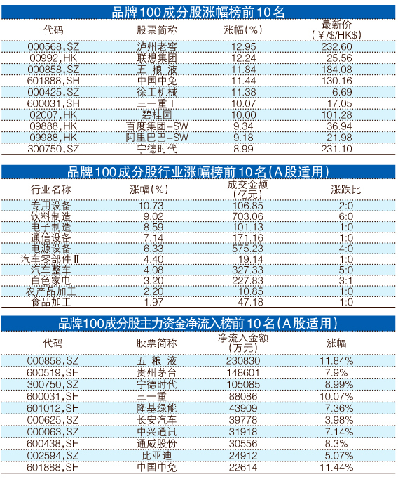 最准一码一肖100%噢,前沿评估解析_2D35.951