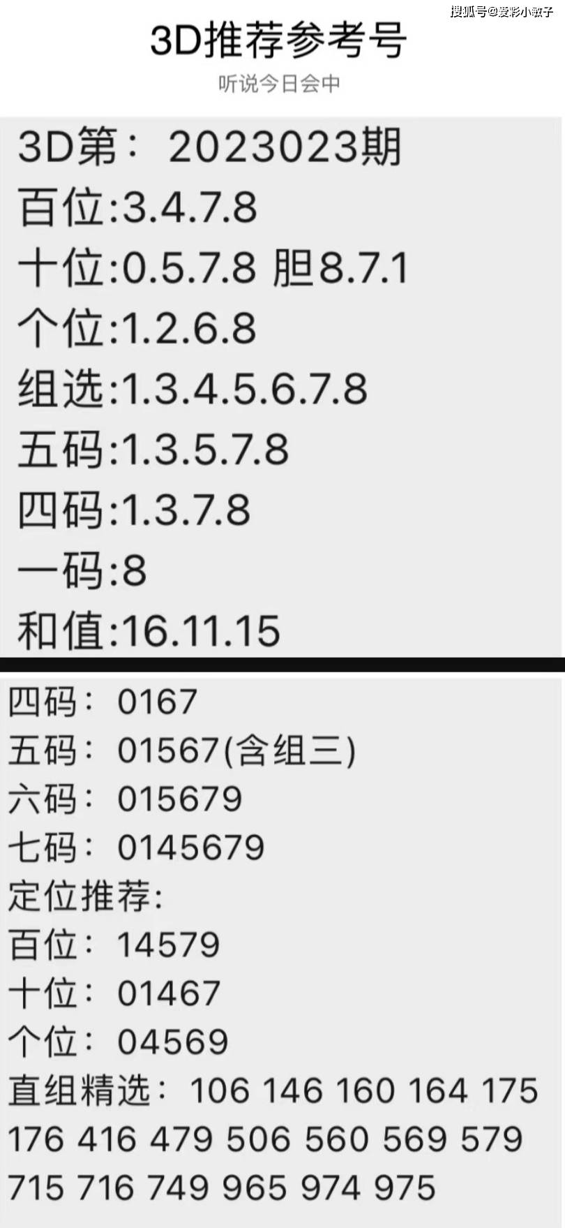 财务咨询 第245页