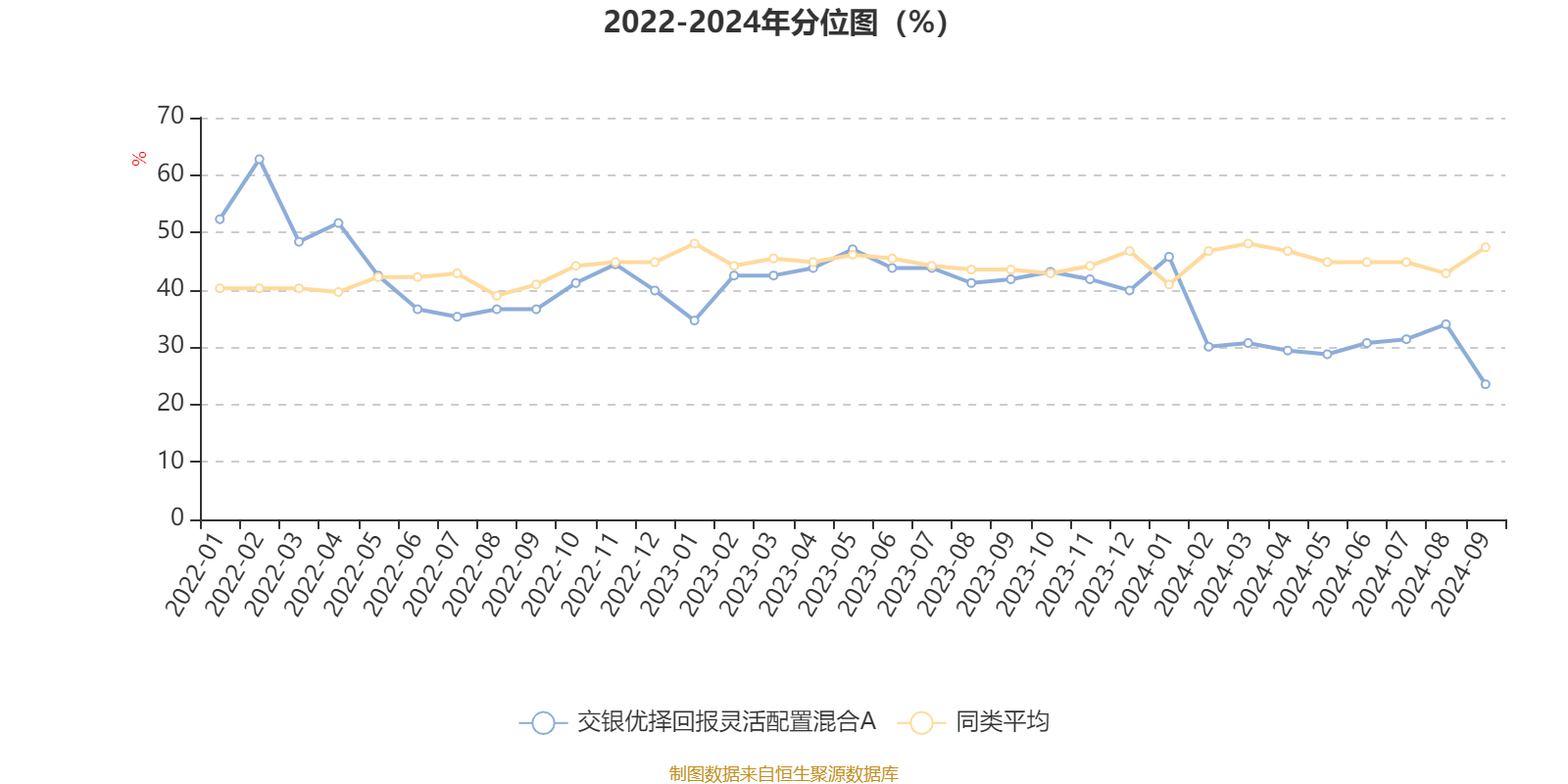 新澳天天开奖资料大全最新,实时解析数据_WP版43.48