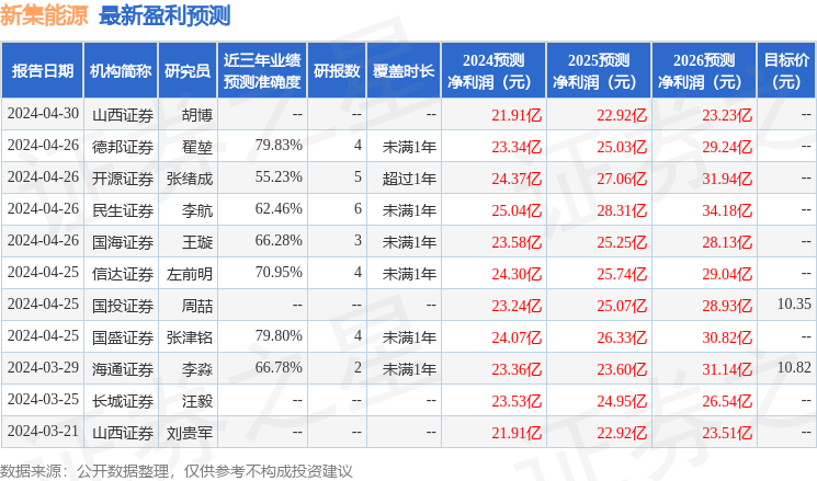 2024年新澳门今晚开奖结果2024年,涵盖广泛的说明方法_V286.639