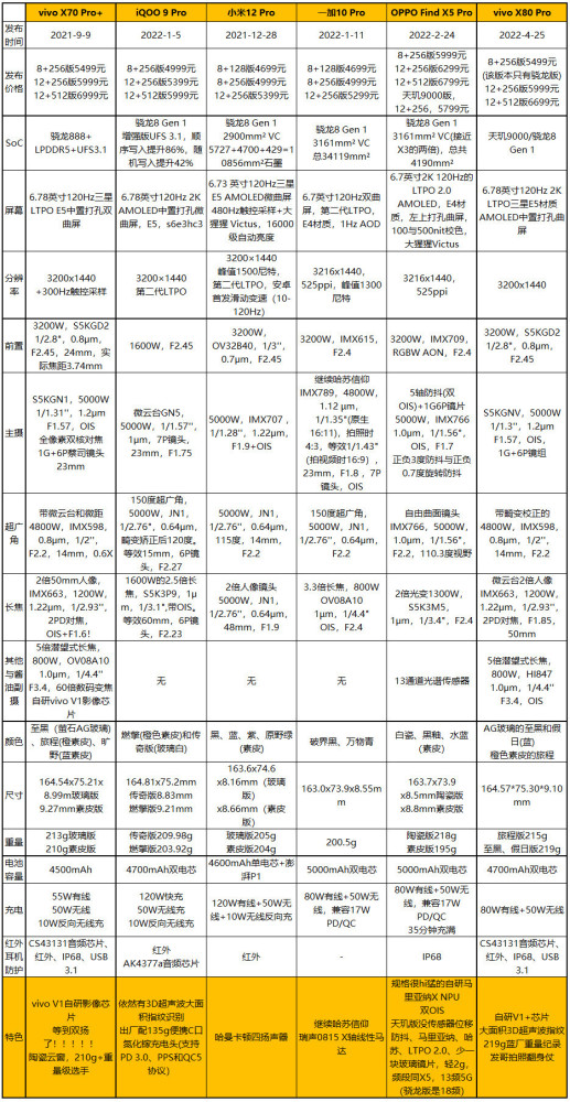 新澳精准资料大全免费,快速响应策略方案_CT80.866