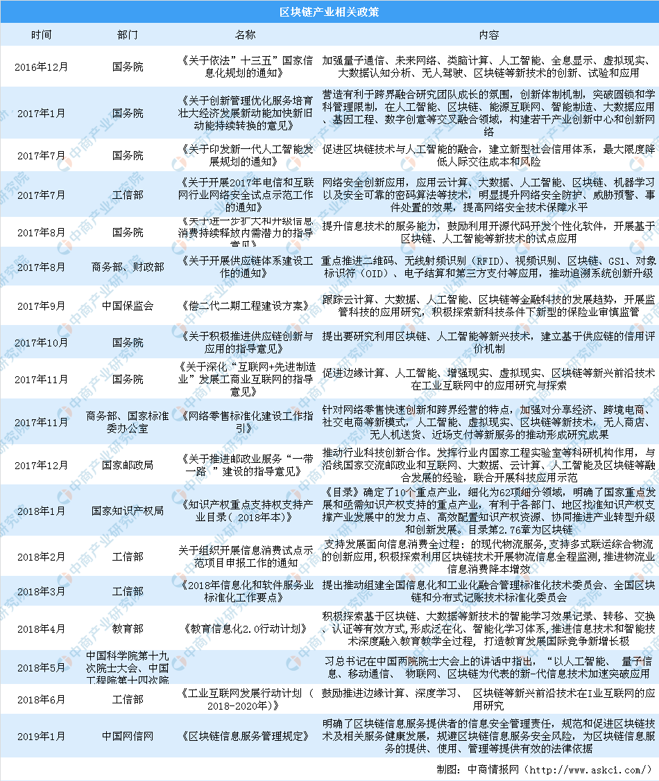 新澳天天开奖资料大全262期,权威诠释推进方式_YE版98.476