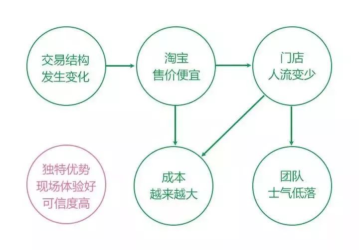 7777788888新奥门,深入解答解释定义_BT98.311