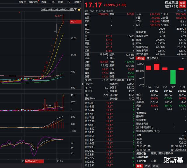 企业宣传片制作 第238页