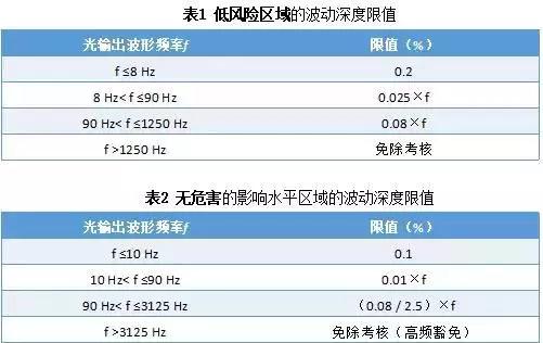 2024新澳门天天开奖,专业调查解析说明_界面版31.852