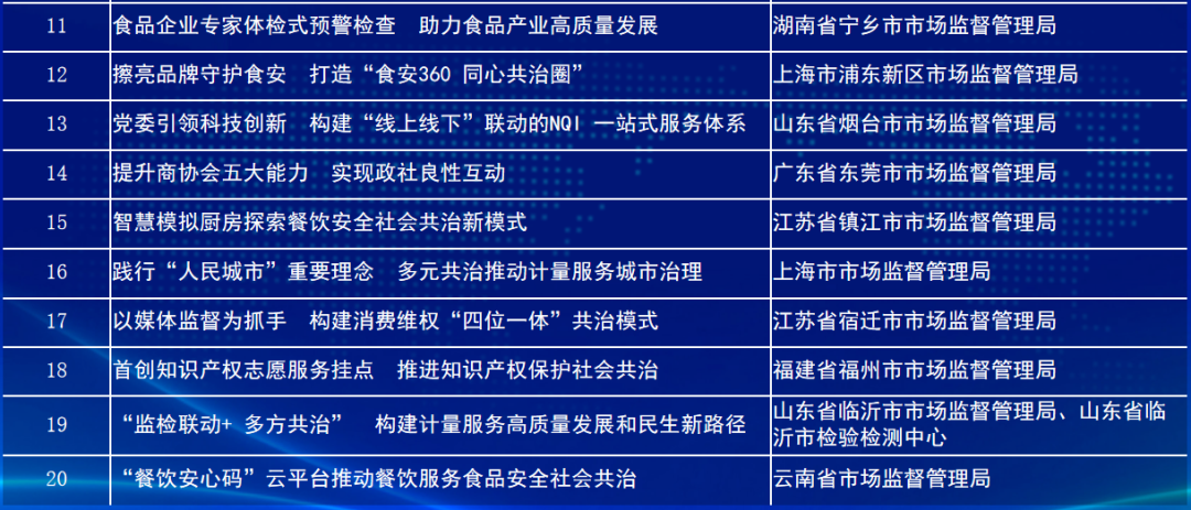 49.cσm港澳开奖,社会责任方案执行_钻石版56.783