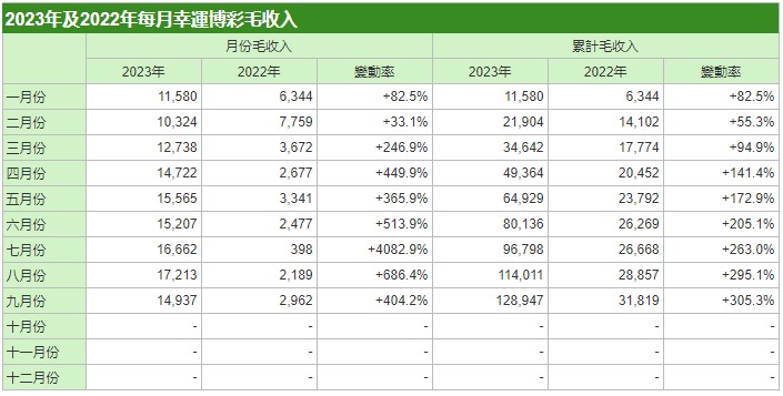 澳门资料大全,正版资料查询,收益解析说明_3K83.817