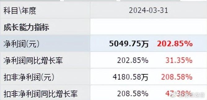 2024澳门今晚开奖结果,正确解答落实_优选版20.203