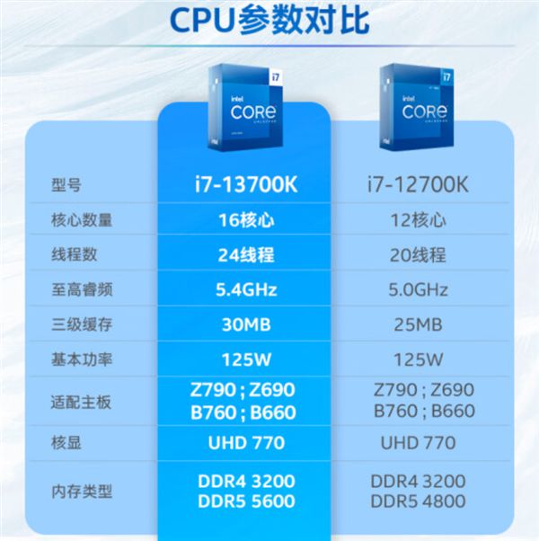 2024年正版免费天天开彩,稳定性操作方案分析_特供款71.208