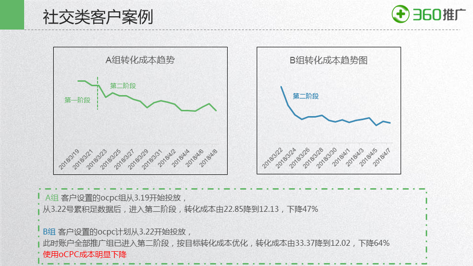 新奥最准免费资料大全,精细化分析说明_2D58.903