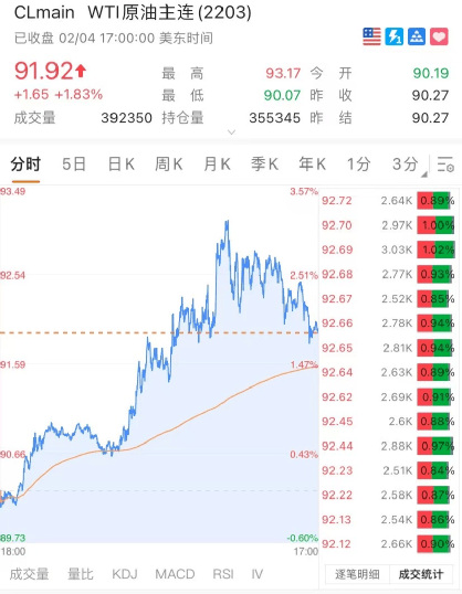 二四六香港资料期期中准,全面执行计划数据_Console92.331