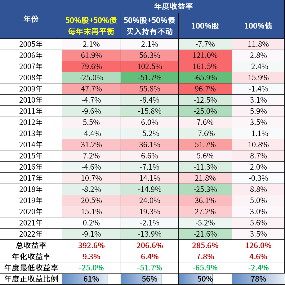 2024年最新开奖结果,平衡策略指导_Advanced79.559