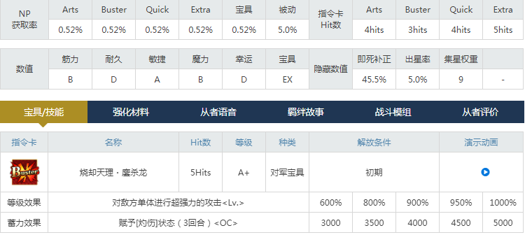 0149004.cσm查询,澳彩资料,适用计划解析_户外版96.685