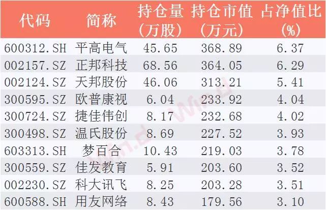 管家婆一票一码100正确,稳定设计解析方案_战略版43.685