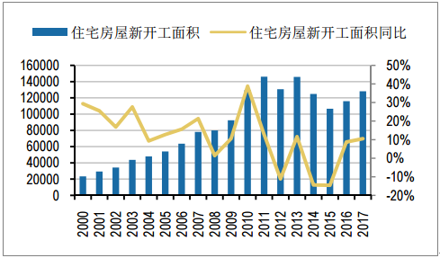 2024新奥资料免费公开,数据驱动方案实施_尊贵版42.813