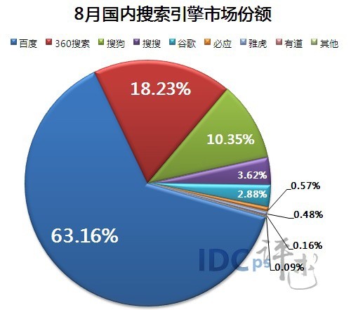 4949正版免费资料大全百度,数据设计支持计划_The77.593