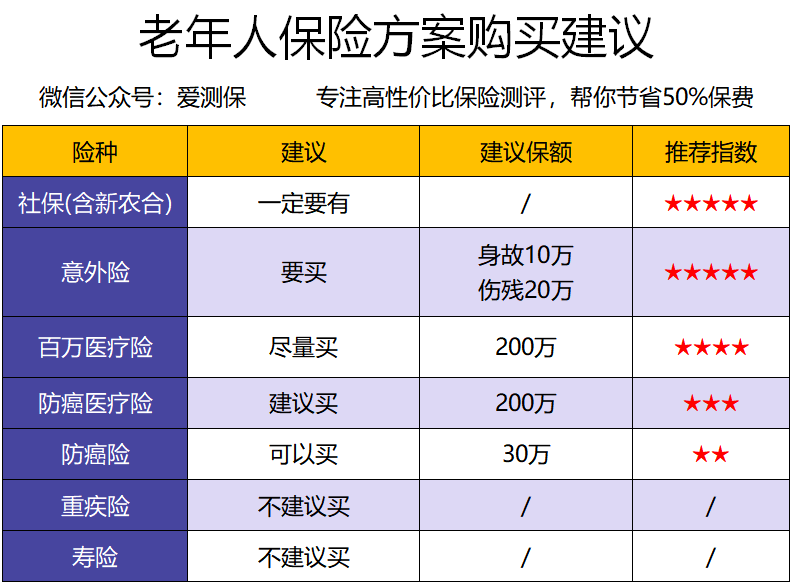 人乱AN乱Alv老人乱,稳定性计划评估_专家版37.774