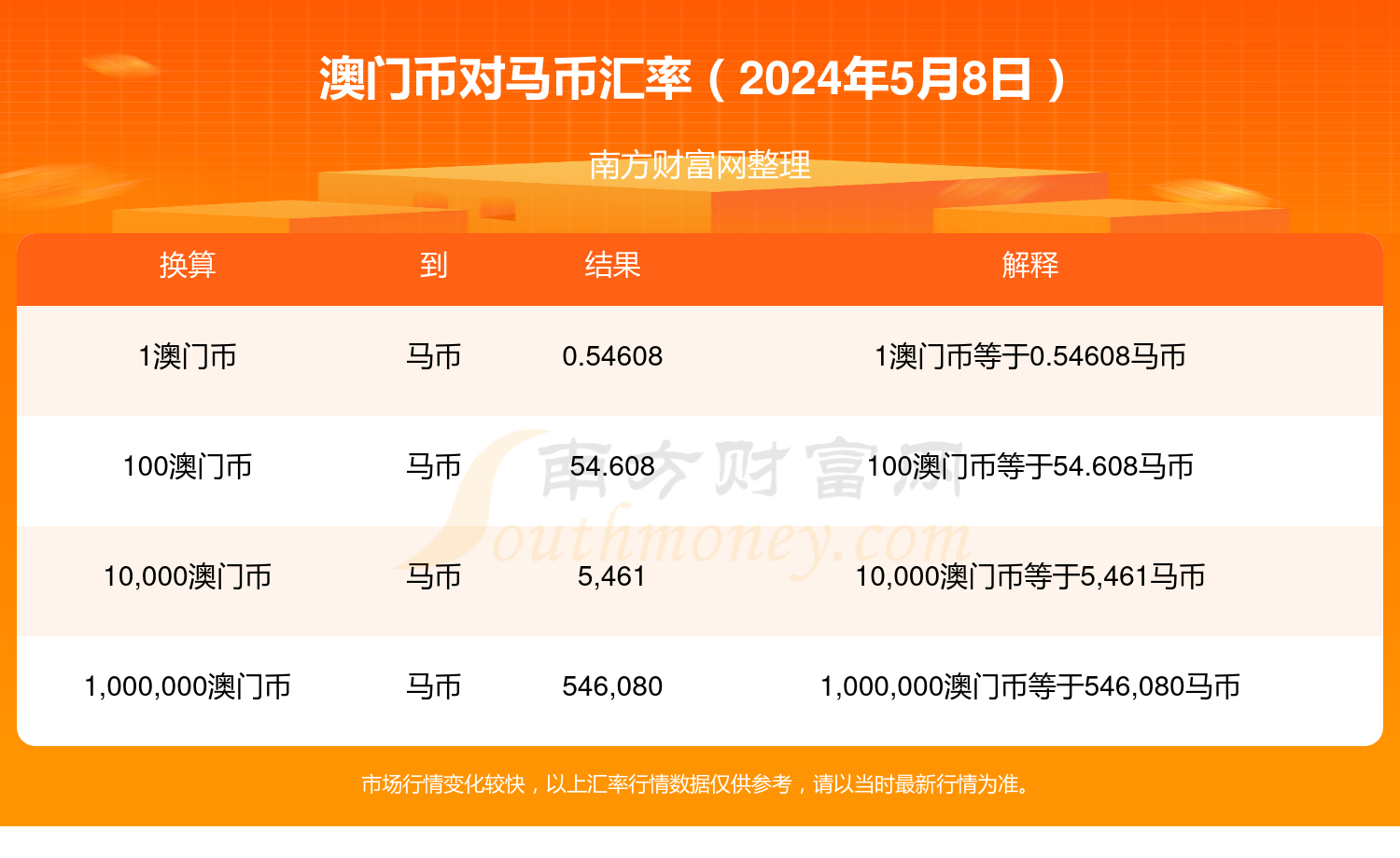 2024年今晚澳门开特马,可靠性执行策略_专属版13.539