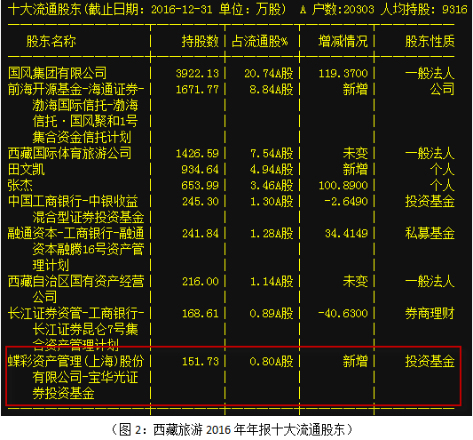 澳门天天彩期期精准龙门客栈,结构化推进评估_suite18.717