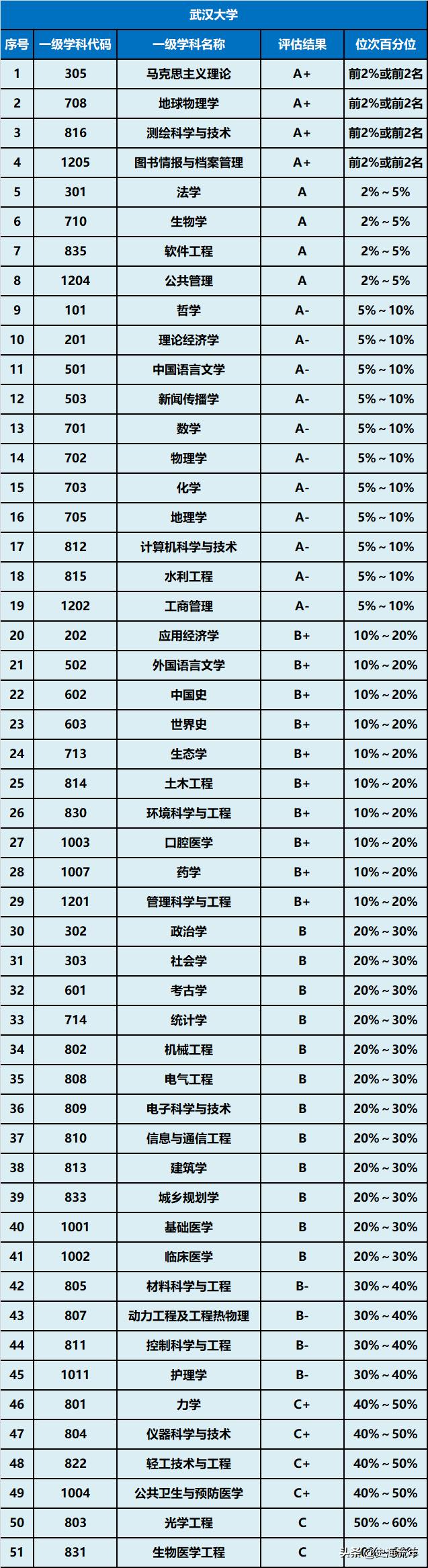 2024新臭精准资料大全,定量解答解释定义_LT11.985