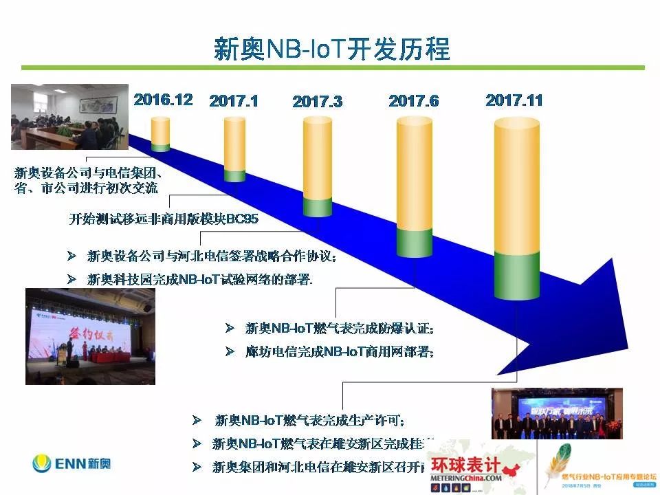 新奥资料免费期期精准,高速解析响应方案_扩展版98.879