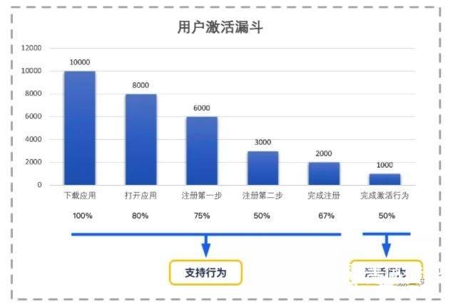 香港资料大全正版资料2024年免费,数据驱动执行设计_3K36.234