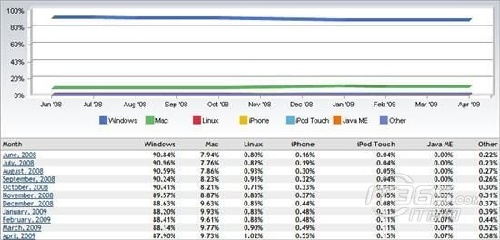 2024新奥历史开奖记录19期,实地验证方案策略_Linux21.540