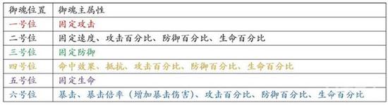 二四六天天彩资料大全网最新600,科学分析解析说明_kit90.820