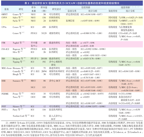 7777788888精准新传真,资源整合策略_Advanced91.782