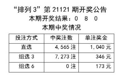 新奥彩资料免费全公开,实地验证分析策略_精英版90.707