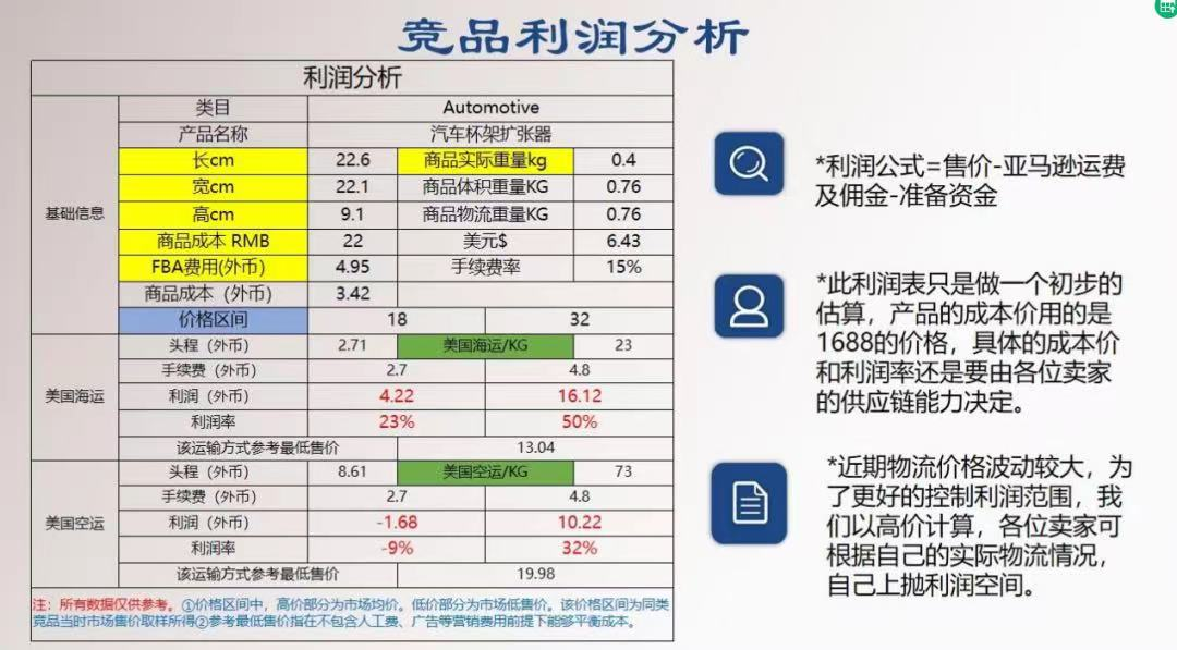 企业形象 第214页