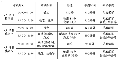 2024新澳最快最新资料,全面理解执行计划_尊贵版61.458